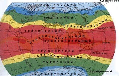 Климатические особенности северного и южного полушария