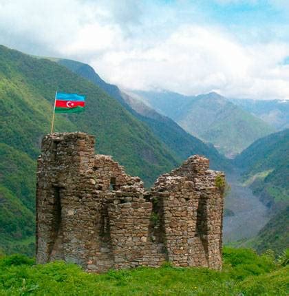 Климат и погода в Азербайджане