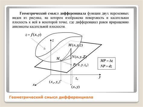 Ключевое понятие в физике - вектор