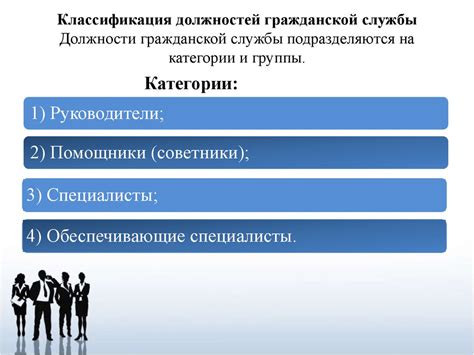 Ключевые понятия государственной и муниципальной службы