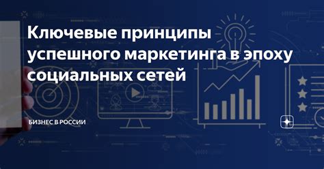 Ключевые принципы эффективного маркетинга