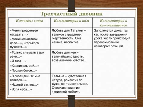 Ключевые техники для яркого завершения речи