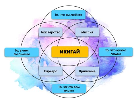 Ключи к счастью: основные принципы и приоритеты