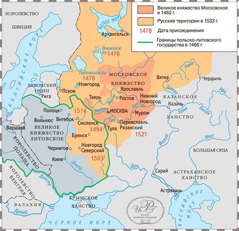 Княжество и создание государства