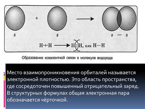 Ковалентные связи: определение и принцип работы