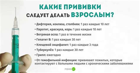 Когда делают прививку в 2 месяца