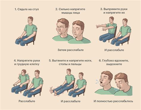 Когнитивно-поведенческая терапия