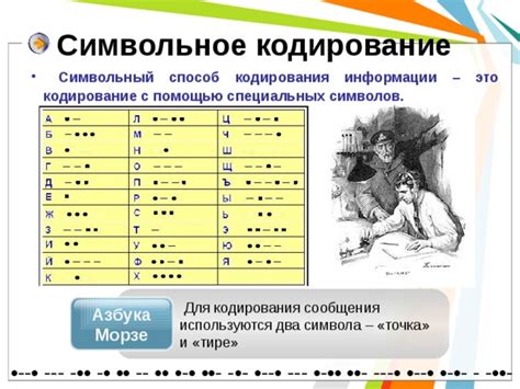 Кодирование специальных символов