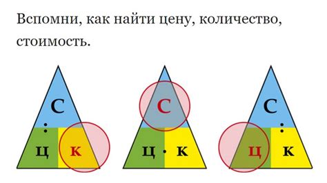 Количество и сложность задач