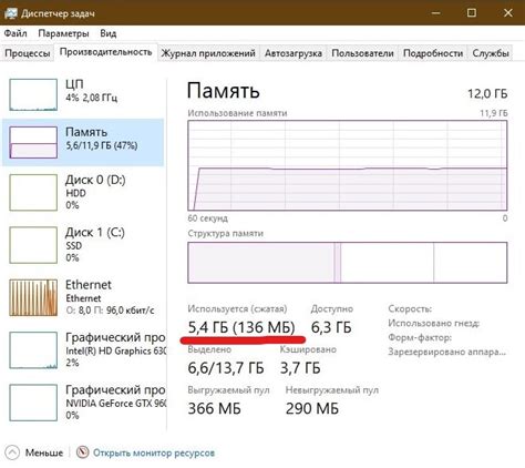 Количество оперативной памяти восхода 3м