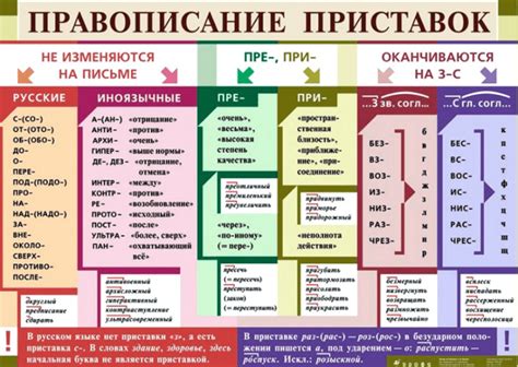 Коллаборант в русском языке: смысл и значение