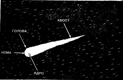 Комета: определение и основные характеристики
