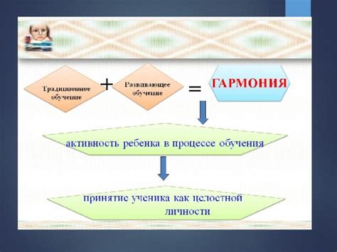 Компетенции, развиваемые с помощью вариативного мышления