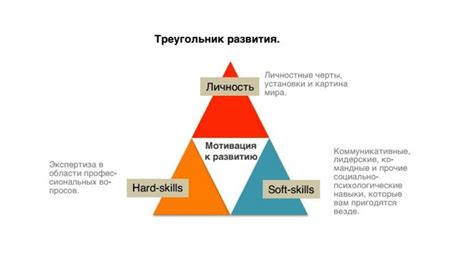 Компетенции хард скиллс лучше способствуют развитию