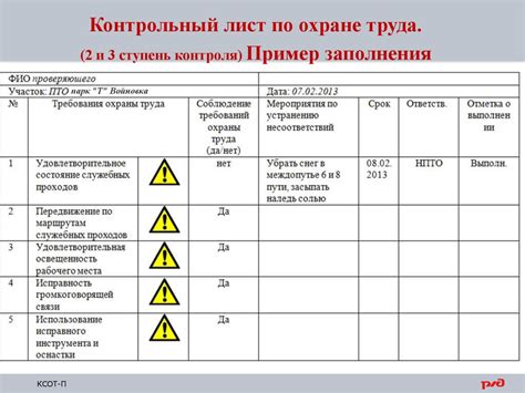 Комплексная система охраны труда: основные принципы и задачи