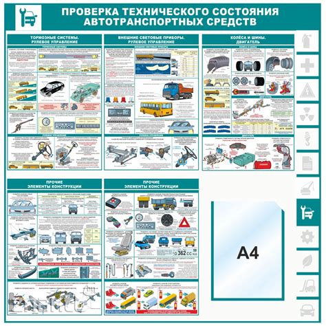 Комплектующие автомобиля