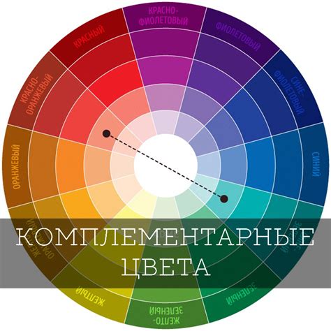 Комплементарность и гармония