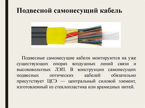 Компоненты передачи данных