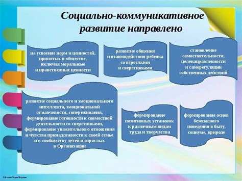 Компоненты социально-коммуникативной области