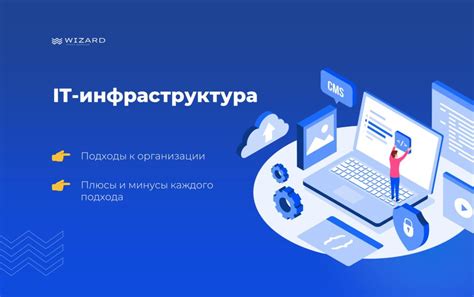 Компоненты фондоемкости предприятия