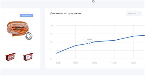 Конкурентная аналитика и отслеживание трендов