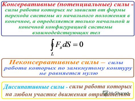 Консервативные и неконсервативные силы: разница и их влияние на сохранение энергии