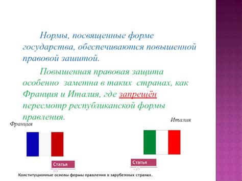 Конституционные нормы в зарубежных странах: механизмы закрепления