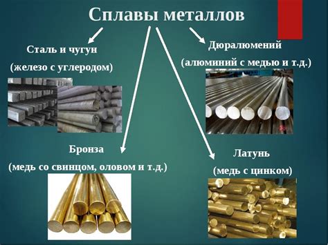 Конструкционные металлы и отходы