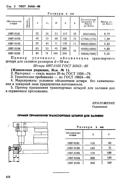 Конструкция и размеры