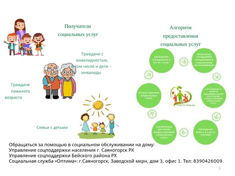 Консультация специалиста: важность обращения за помощью