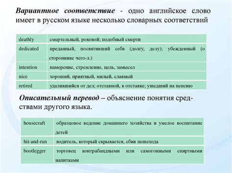 Контекстуальное значение слова