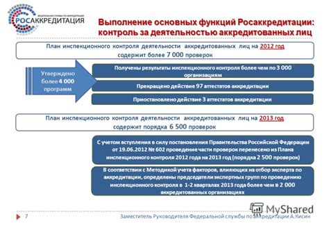 Контроль за деятельностью концессионера