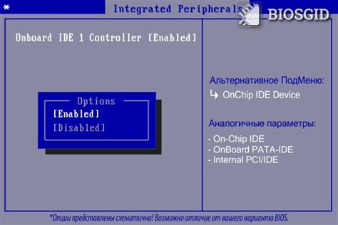 Конфигурация Onboard IDE Controller