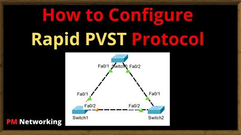 Конфигурирование Spanning Tree Mode PVST Cisco