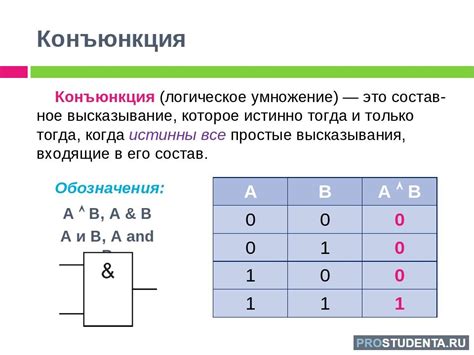 Конъюнкция и дизъюнкция: понятие и отличия