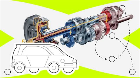 Коробка DSG: что это за устройство?