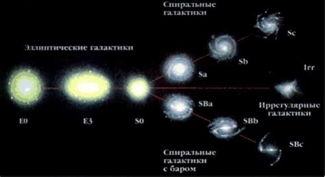 Космический корабль "Межгалактический" – член местной группы галактик?