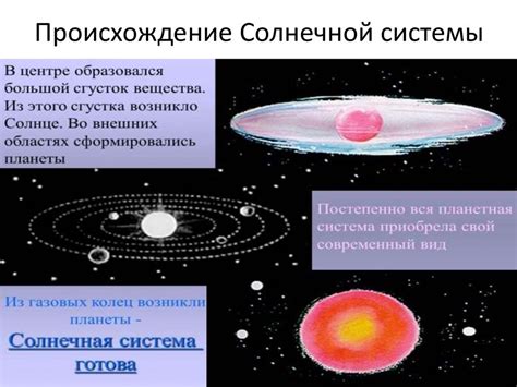 Космология и космогония