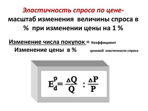 Коэффициент эластичности спроса на труд