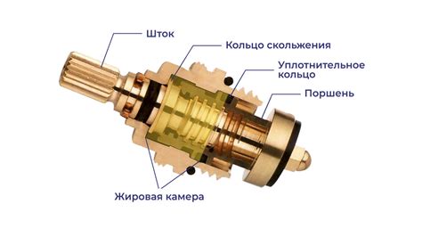 Кран букса: как устроен и как работает