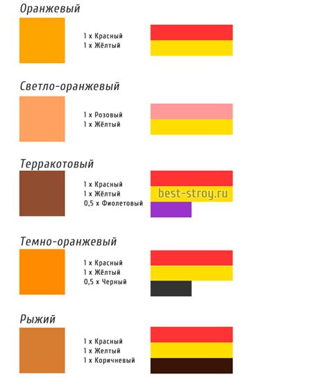 Красный и розовый: что происходит при смешении