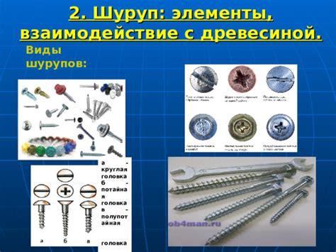 Крепление наличника с помощью шурупов