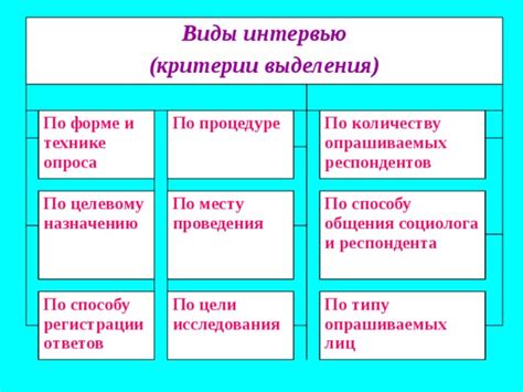 Критерии оценки базы исследования