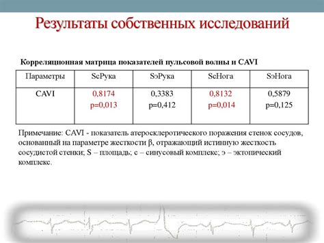 Критерии оценки гемодинамической значимости стенозов