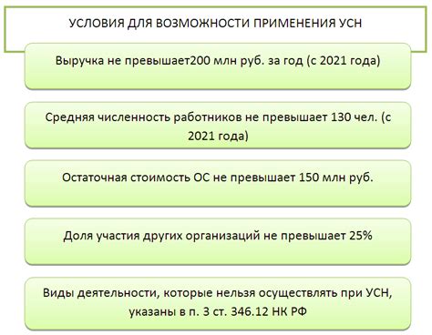 Критерии признания объекта налогообложения