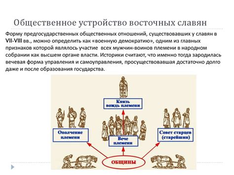 Критика общественного строя