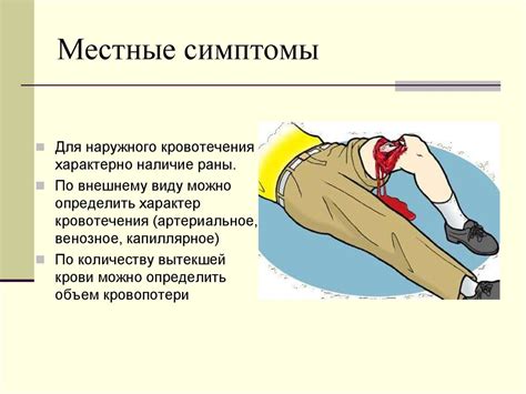 Кровотечение и гнойники