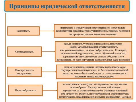 Кровь на AT к ДНК и юридическая ответственность