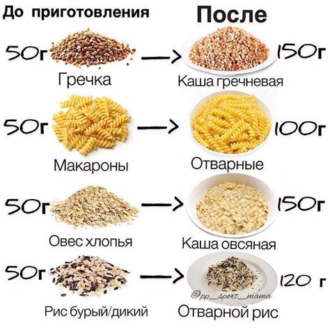 Крупы на диете: полный список