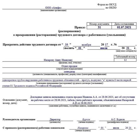 Кто имеет право на приказ об увольнении в запас?